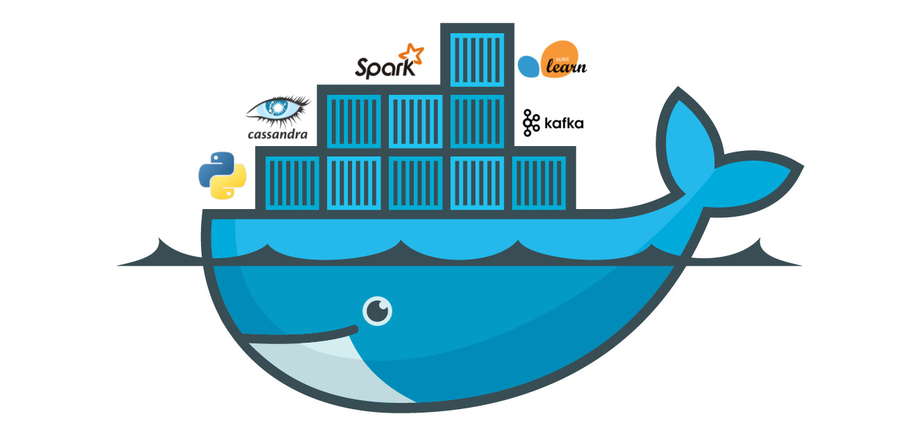 Docker Logo